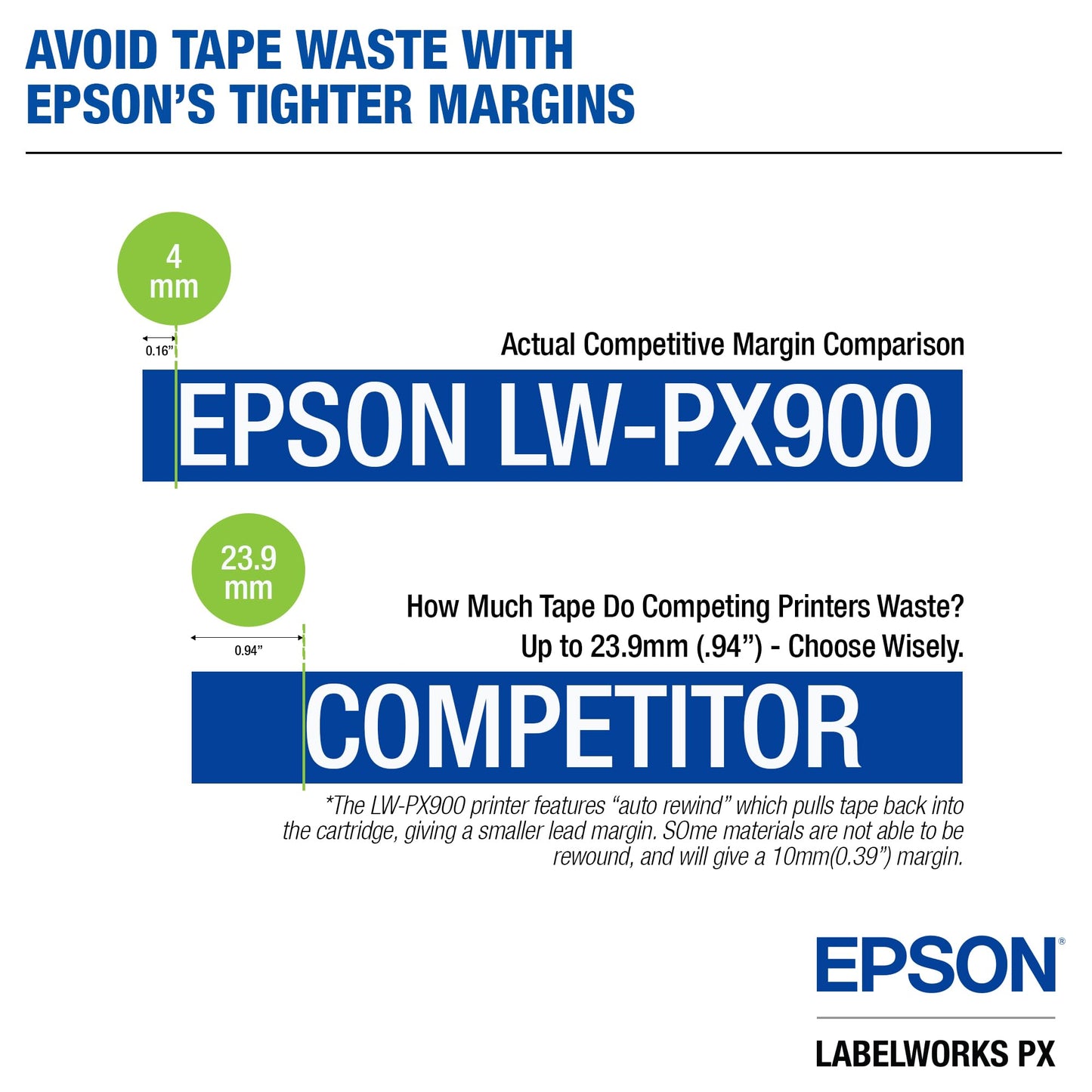 LABELWORKS Epson LW-PX900 Industrial Label Maker and 205 Shrink Tube AWG 8-12, 3/16" Bundle