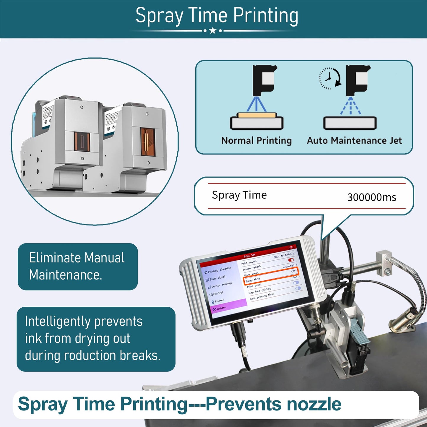Phezer 0.5inch/12.7mm Automatic Online Inkjet Coding Machine for Production Line, 23 Languages, Intelligent Variable Data/Date/Logo/Barcode/Image Thermal Inkjet Printer, (1 Nozzle, 0-70M/min, PW1)