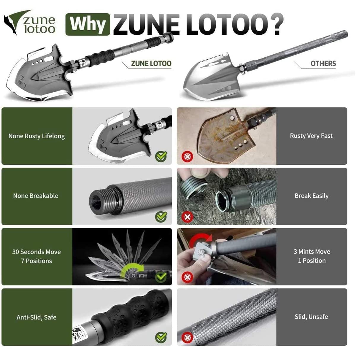 Zune Lotoo Survival Shovel Multitool 28 in 1 Luxury Kit, Tactical Camping Folding Shovel, Unbreakable Martensitic Steel Adjustable 7 Angles 24-35.4'' Length, Compact Gear for Outdoor Hiking Emergency