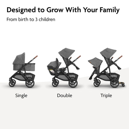 UPPAbaby Vista V3 Convertible Single-to-Double Stroller for Baby & Toddler, 30+ Configurations, Car Seat Compatible, All-Wheel Suspension, XL Basket – Jake (Charcoal/Carbon Frame)