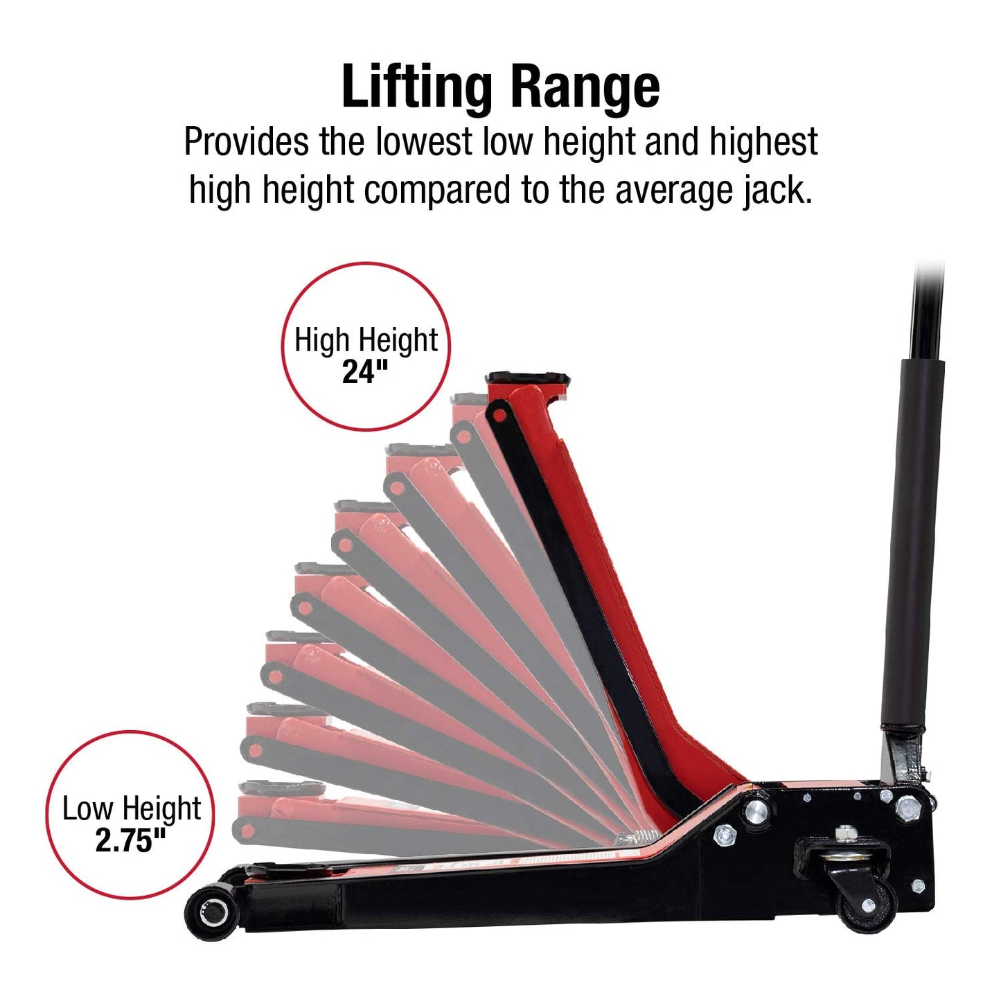 Sunex 6602LP 2 Ton Low Rider Steel Service Jack & BIG RED T43202 Torin Heavy Duty Steel Jack Stands: 3 Ton (6,000 lb) Capacity Car Lifting Stand,1 Pair (Not Suitable for SUV,Truck)