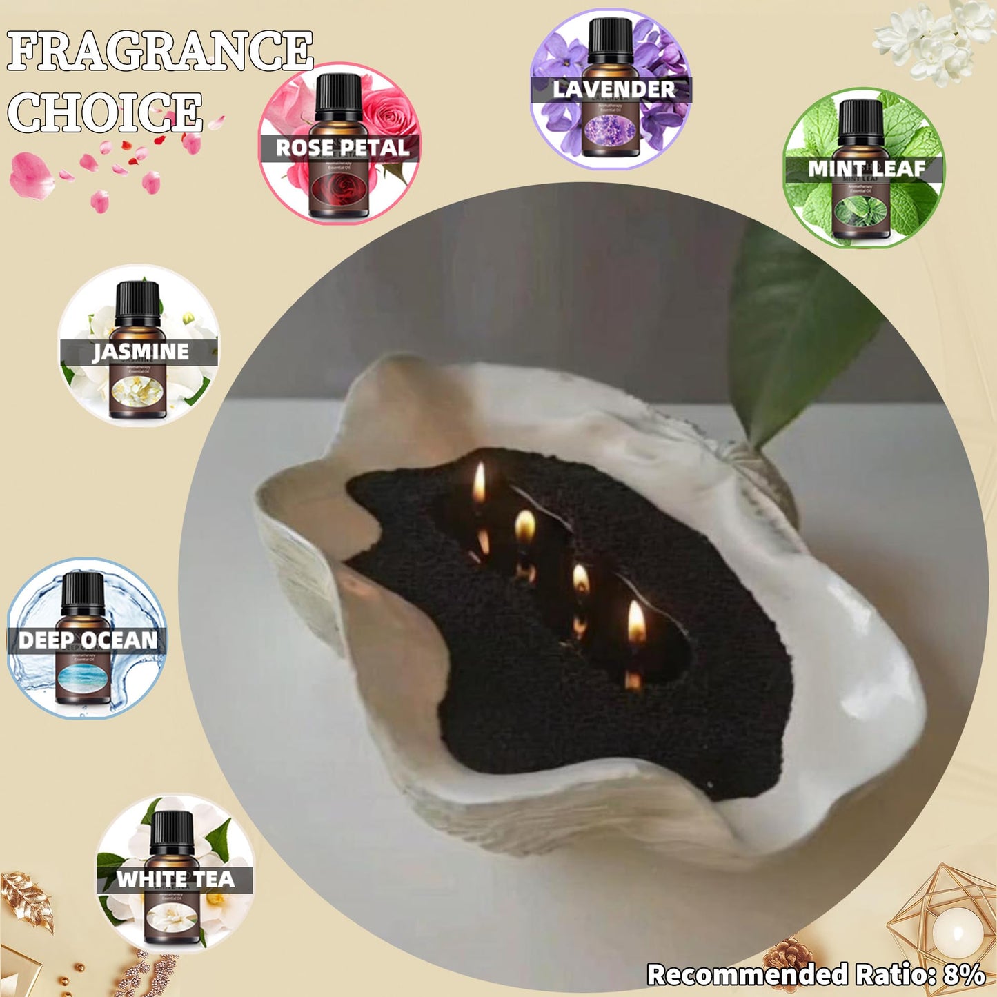 Pearled Candle Sand Set - 2.2Lb Sand Wax, 50X 6” Wicks, 6X Essential Oils, 2X Candle Jars with Lids, Smoke Free Powder Snow Halloween Candles, Over 240 Hours Burn Time DIY Candle Making Kit, Black
