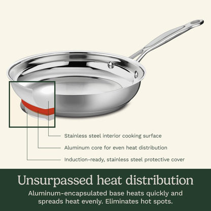 Cuisinart 7-Piece Stainless Steel Pots and Pans Set, Cookware Set Compatible with Induction, Electric, Gas Cooktops, Aluminum Core for Quick Even Heat, Cool Grip Handles, Dishwasher Safe, Oven Safe