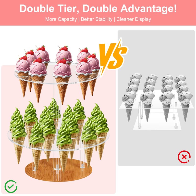ELEGICKLIP Acrylic Ice Cream Cone Holder 23 Holes 2 Tiers Stand Clear Cupcake Stand Display Rack for Birthday Parties Weddings Christmas