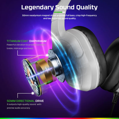 Fachixy FC200 Gaming Headset with Microphone for PS4, PS5, Switch, Xbox, Mac, PC Gaming Headphones with Mic, Gamer Headset with RGB Light - White-Black