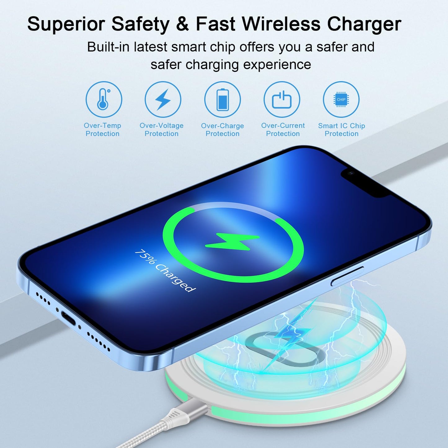 15W Wireless Google Charger Fast Charging Pad for Google Pixel 10 9A 9 Pro XL Fold 8 7 6 Pro 8A 7A,Samsung Galaxy S25 S24 Ultra S23 FE S22 FE S20 Z Flip Fold 7 6,Wireless Charger Station Fast Charging