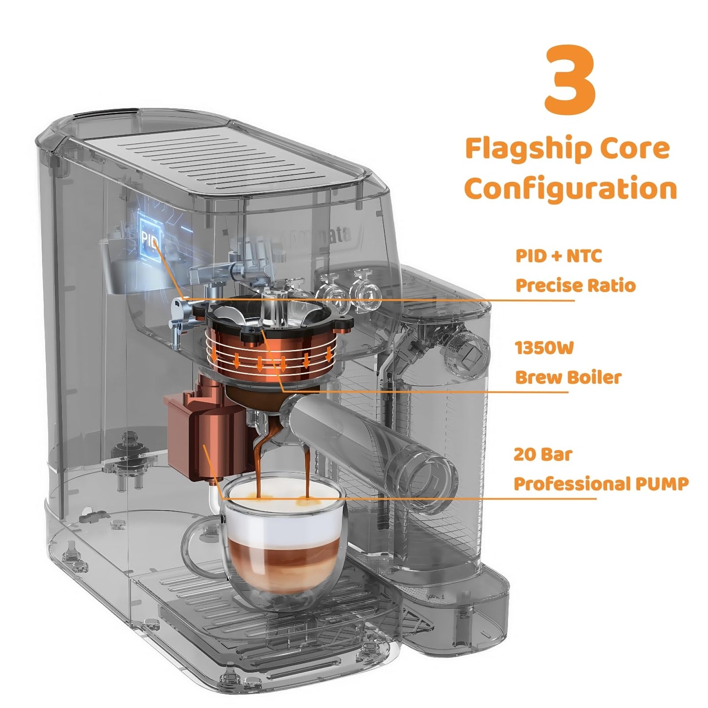 MAttinata Cappuccino Machine 20 Bar, Professional Espresso Machines for Home and Office with Automatic Milk Frothering System, Barista Compact Latte Maker for Coffee Lovers, Stainless Steel-Black