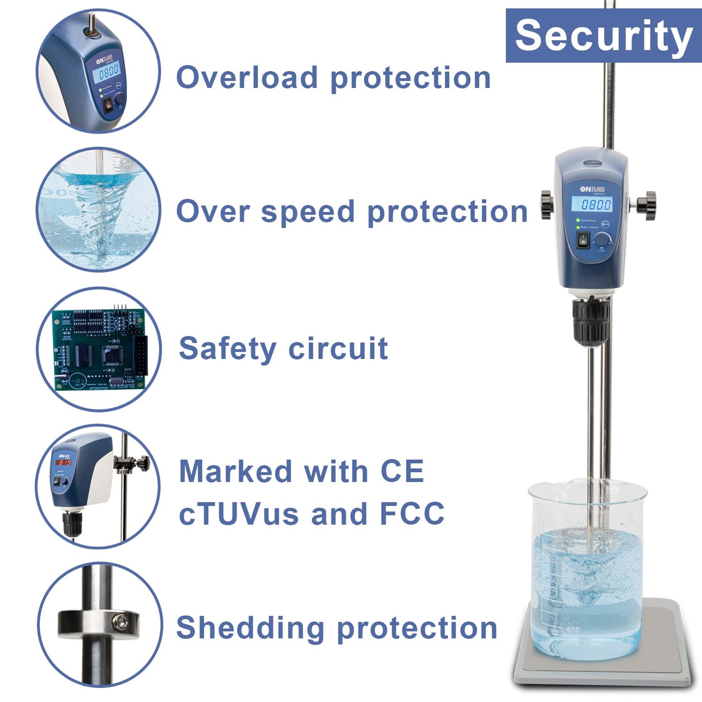 ONiLAB Electric Overhead Stirrer, LCD Digital Overhead Stirrer Mixer with Stirring Rod and Stand，Powerful 20L ，10000 mPas ， 50~2200RPM （Stand Included), Dark Blue