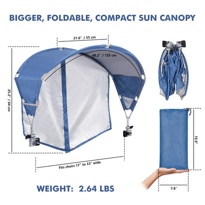 Universal Chair Umbrella Canopy, UPF 50+ Sun Shade with Adjustable Clamp Clip for Beach Chair, Outdoor Camping Chair, Sports Chair, Lawn Chair, Tanning Chair, Zero Gravity Chair, Navy 2 Pack