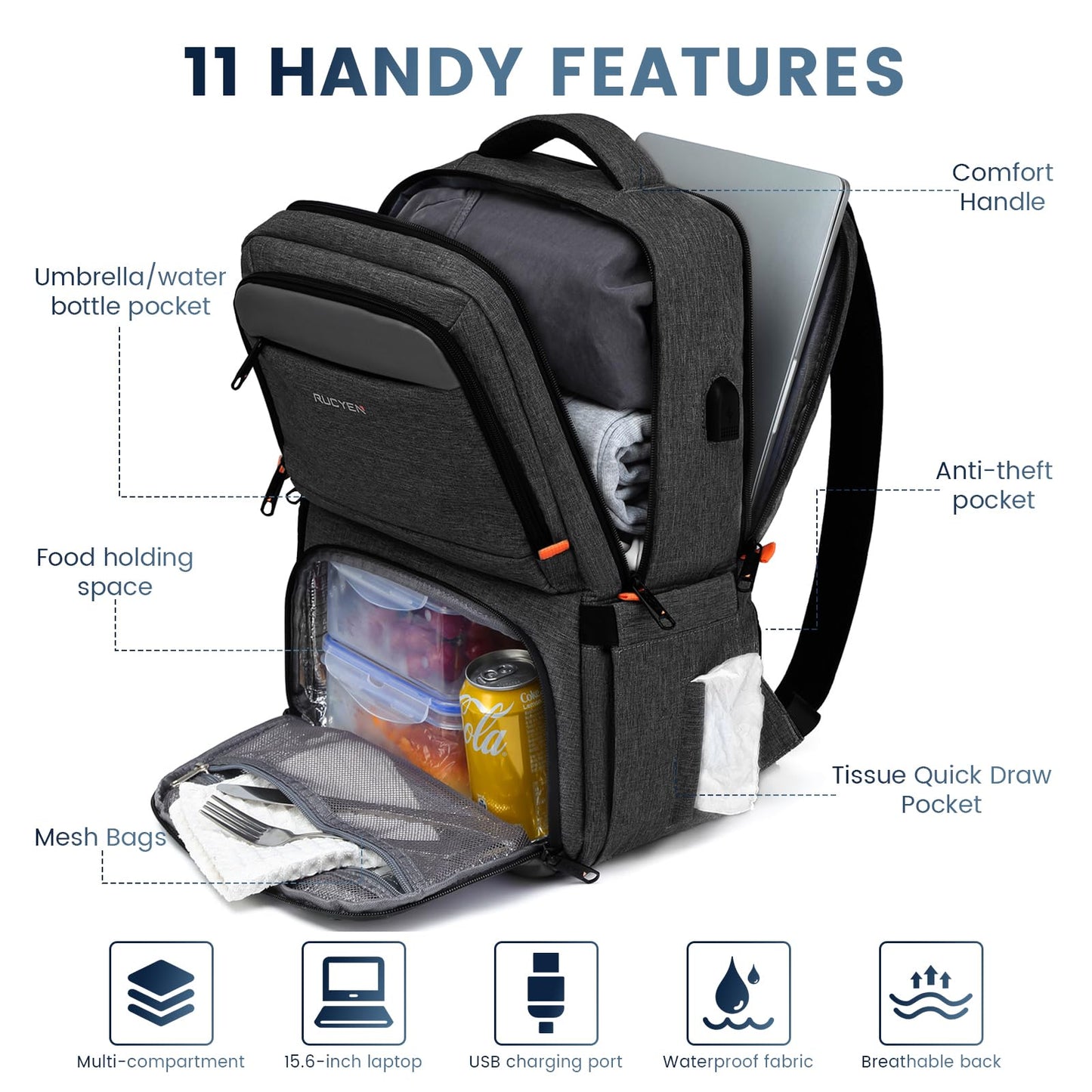 RUCYEN Lunch Backpack, Insulated Cooler Backpack Lunch Box for Men Women, 15.6 Inches RFID Blocking Laptop Backpack with USB Port Lunch Bag for Work Travel Black
