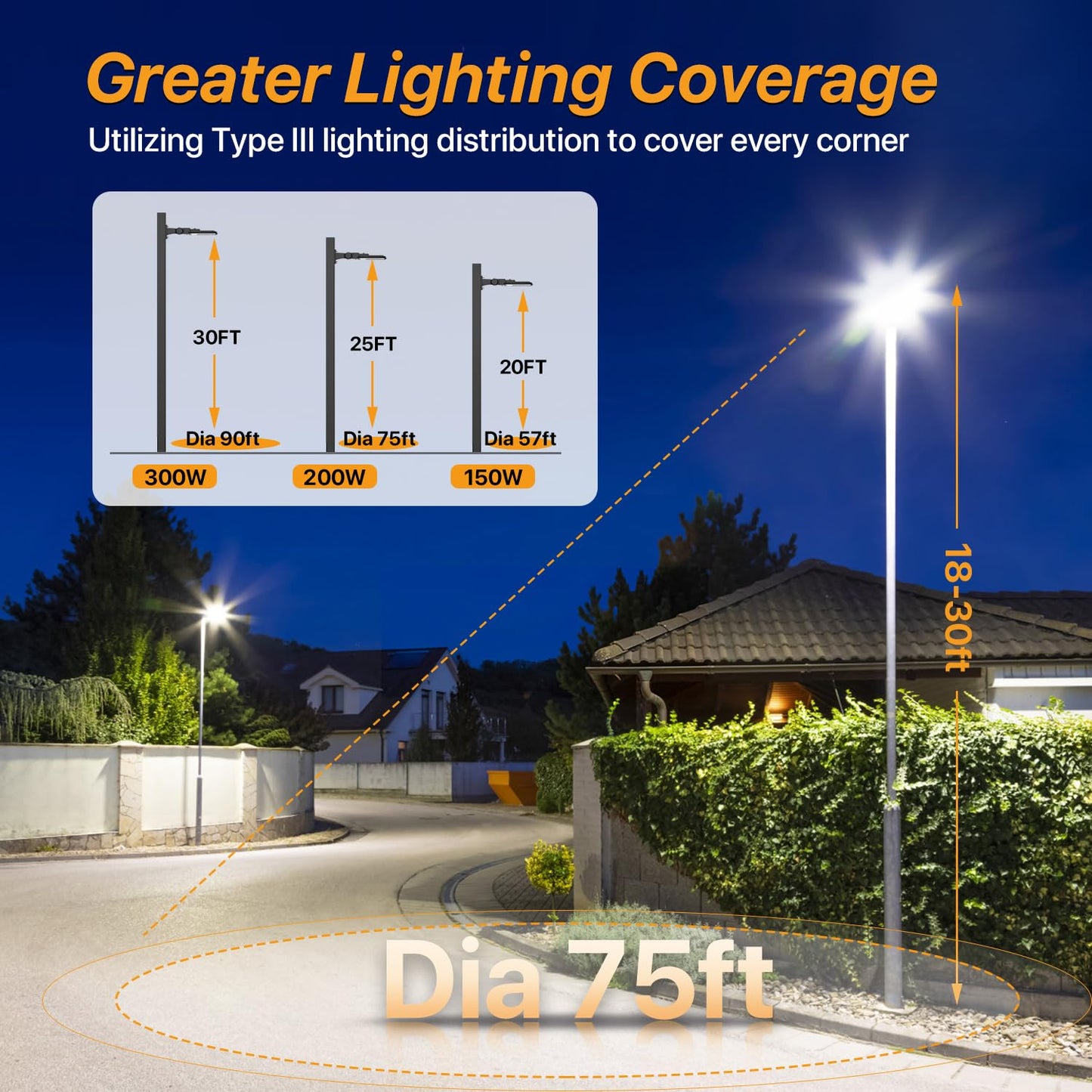Demilare 200W LED Parking Lot Lights Outdoor Arm Mount with Dusk to Dawn Photocell 110V/120V Pole Flood Lights 5000K Outdoor Street Light IP65 Waterproof Commercial Area Lighting for Parking Lot 3Pack