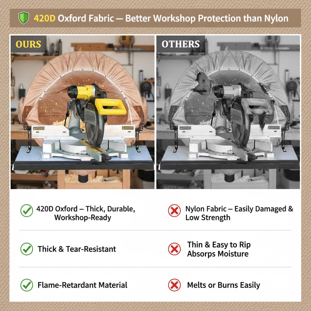 GARVIN Miter Saw Dust Collection Hood with Light, Dust Solution for Table Miter Saw, Chop Saw Hood Dust Collector Attachment, Accessory Holes, with Storage Bag, Fits Most Standard 10" Miter Saws