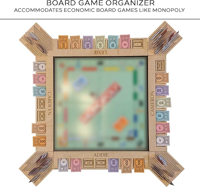 Personalized Board Organizer Custom Frame Compatible with Monopoly and Game Pieces | Economic Themed Organizer | 4 Sides and 4 Corners