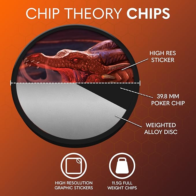 Chip Theory Games Cloudspire: Portal Seekers Strategy Board Game Add-On Campaign RPG Game Accessory 2-4 Players Adults Teens Ages 14+