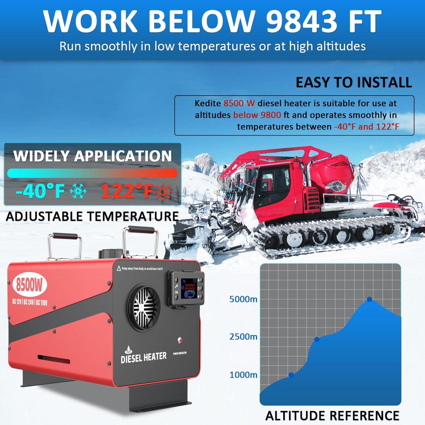 8500W Diesel Heater, 110V/24V/12V Ultra Parking Heater with Remote Control and LCD Display, 2025 Upgraded All-in-One Instant Heat Low Noise for RV Truck Boat Bus Home Shop (110V/24V/12V Heater)