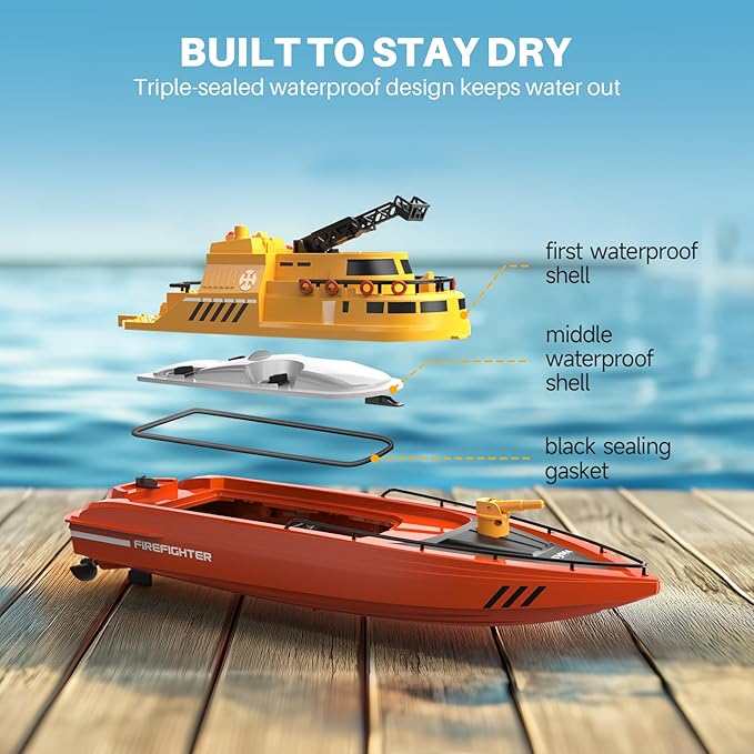 SYMA Remote Control Boat Big RC Boat Firefighter for Kids 8-12 with 40 Mins Run Time (2 Batteries) One-Key Water Spary 15 km/h High Speed and Low Battery Warning Pool Toys for Boys Girls