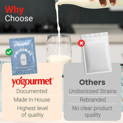 Yogourmet Kefir Starter (12 Pack Bulk Version) - Make Kefir at Home - Starter Culture - All Natural, Gluten Free, Kosher, Halal - 3 g Sachets