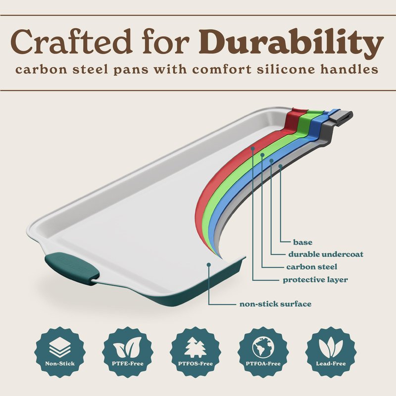 Country Kitchen Nonstick Stackable Bakeware Set - Heavy Duty, Durable, Easy Release Baking Set, Sage, 4 Pcs