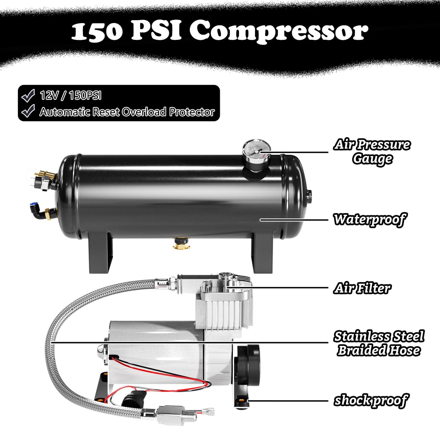 150DB Train Air Horn Kit, 4 Horn Kits for 150 PSI 12V Air Compressors, Ultra Loud Air Horn With Built-in 90-120 PSI Pressure Switch and Temperature Controller for Truck Complete Kit, Black 1.59 Gallon