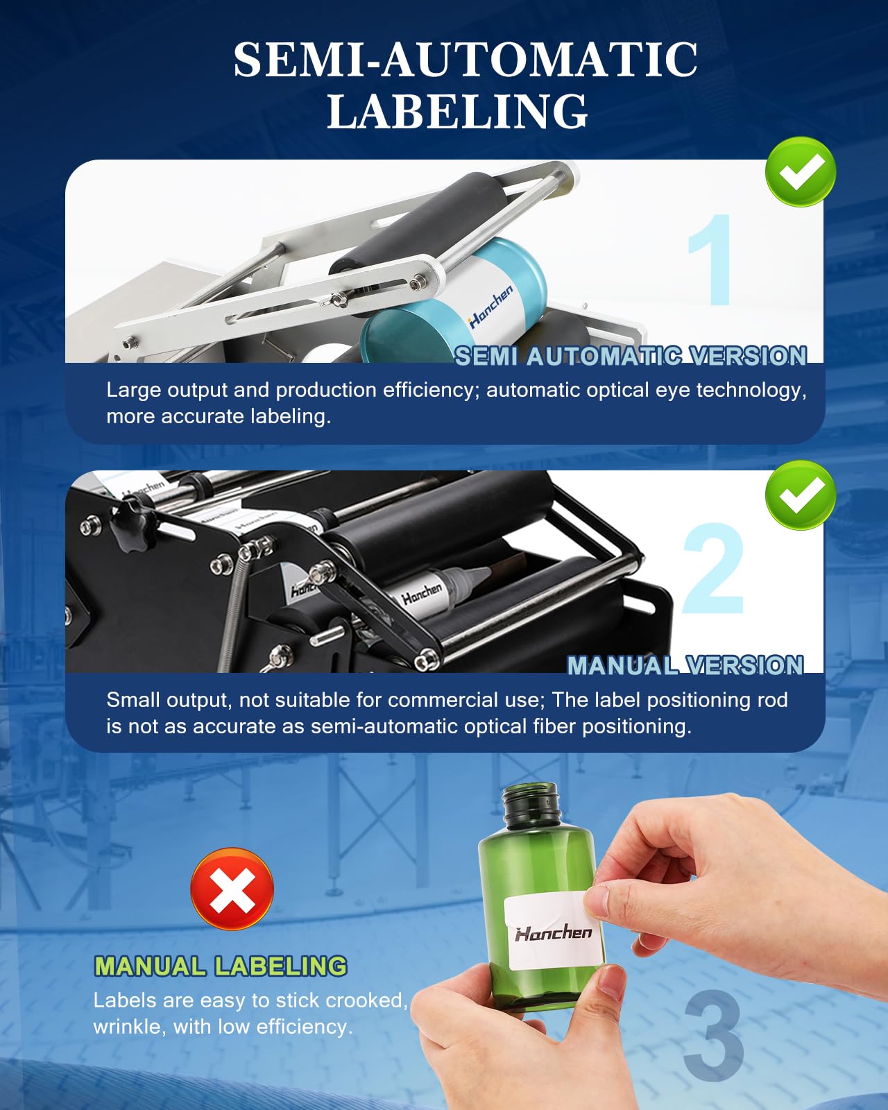 Hanchen Semi-Automatic Round Bottle Labeling Machine, Adjustable Labeler Label Applicator Machine for φ0.6-4.7” Cylinder 20-40pcs/min