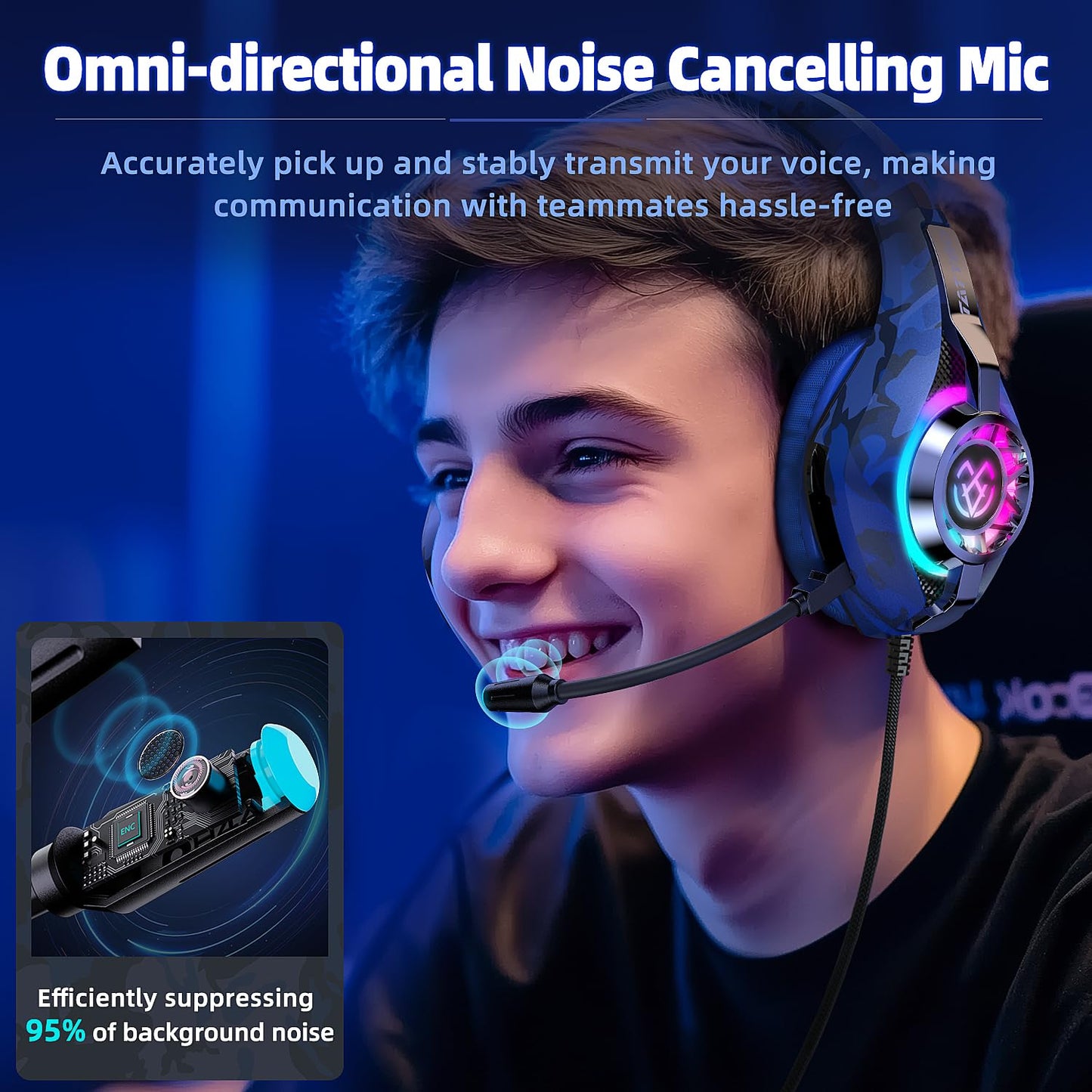 Tatybo Gaming Headset for PS5 PS4 Switch Xbox PC, Surround Sound Gaming Headphones with Noise Canceling Mic