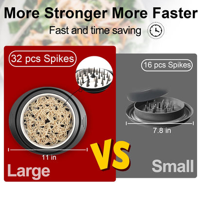 Chicken Shredder Tool Twist, 11" Heavy Duty Large Chicken Shredder with Plate, Meat Grinders Gadgets Machine, BPA Free, Strong Anti-Slip, Dishwasher Safe, Suitable for Pork Beef Chicken, Black