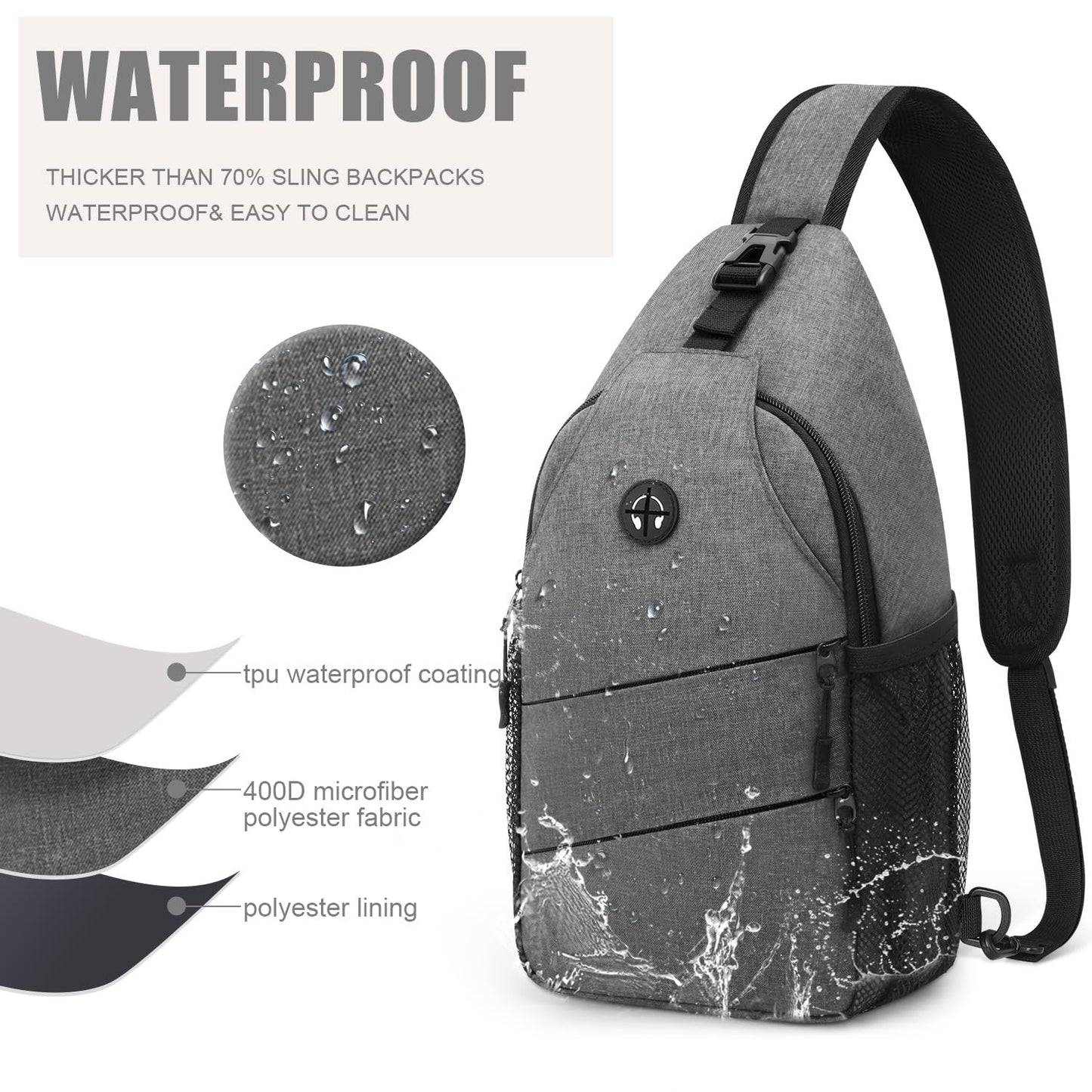 Crossbody Bags for Women Men Trendy Sling Bag Bakpack Casual Chest Bag with Convertible Shoulder Strap