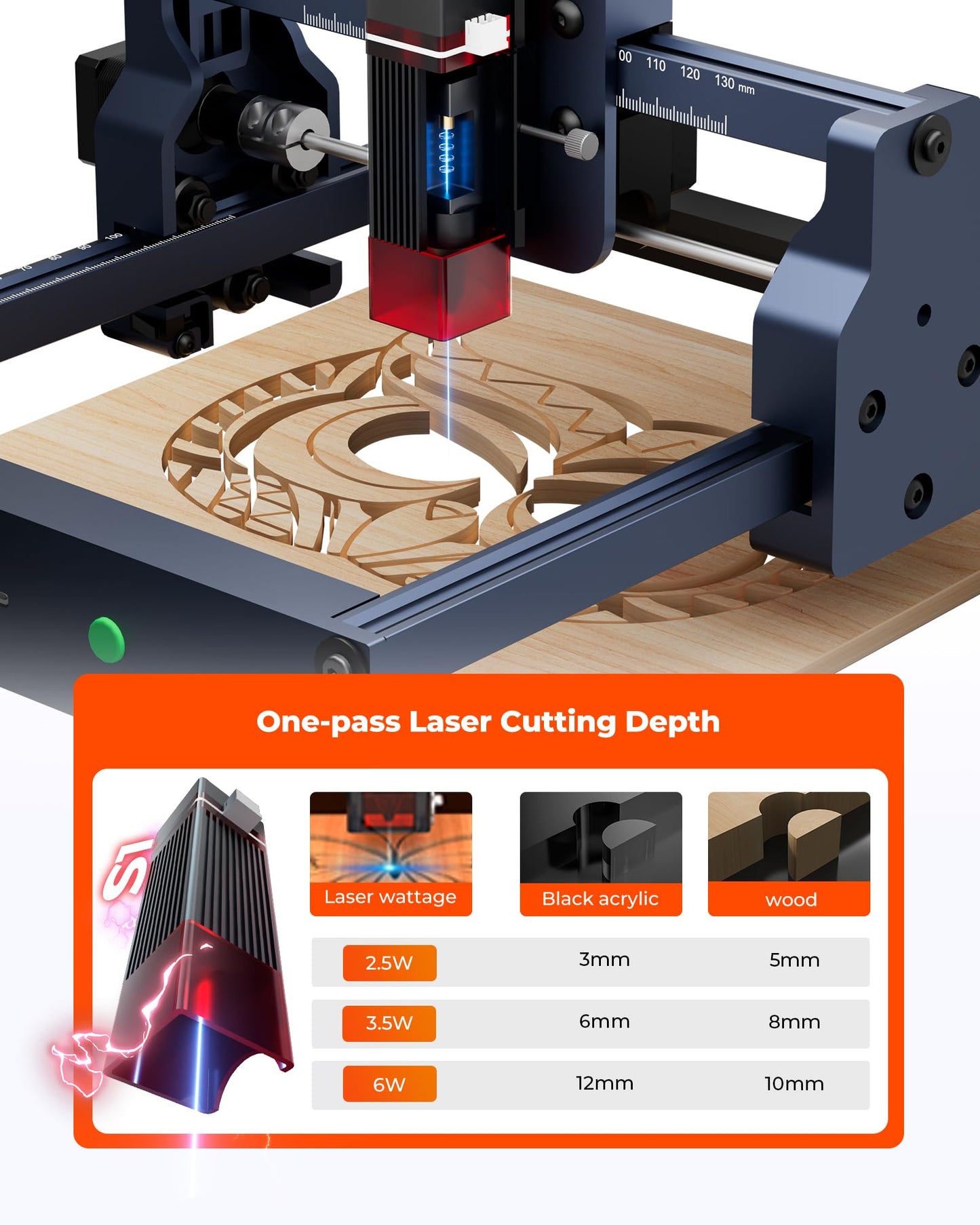 ACMER S1 Laser Engraver, 3500mW Laser Engraver Machine Higher Accuracy Lazer Cutter and Engraving Machine with Working Area 130x130mm,0.04mm Laser Spot Engraving Machines & Tools