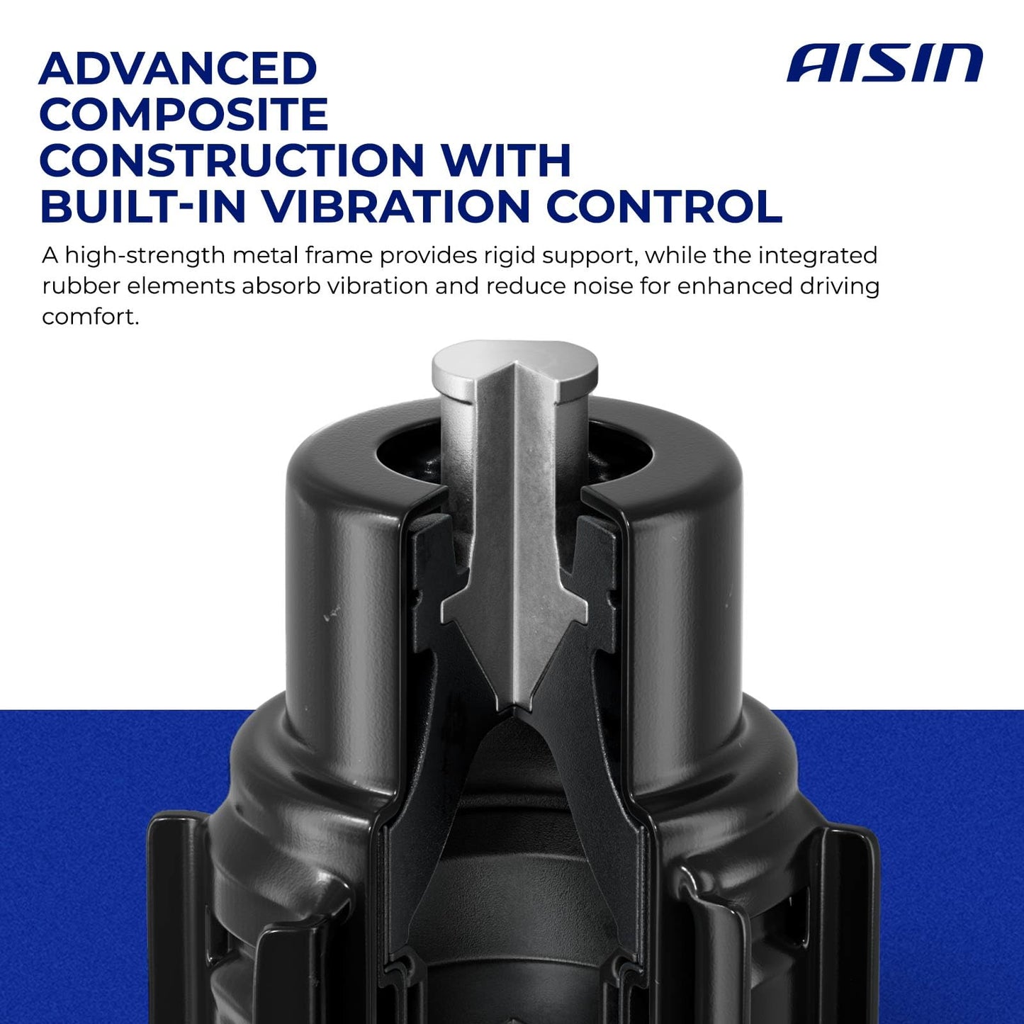 AISIN AFTERMARKET EMTGM-20710 3Pcs Engine Motor & Manual Transmission Mount Set - Compatible with Chevrolet Sonic 2014-2019 - L4 1.4L 1.6L 1.8L