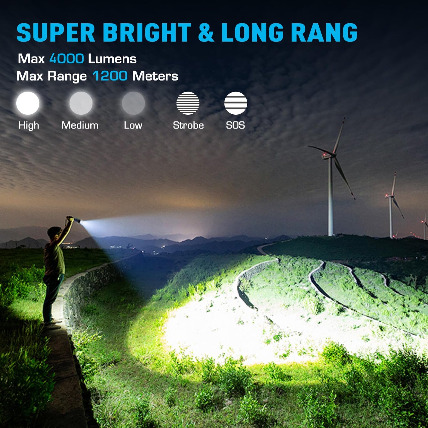 Sinvimes Rechargeable Flashlights High Lumens, 4000LM LED Powerful Super Bright Flash Light, 5 Mode Zoomable Tactical Flashlights High Powered, Waterproof Linternas Emergencies Lights for Home