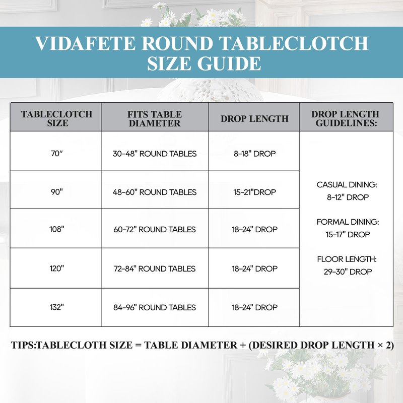 VidaFete 1 Pack 70inch Round Tablecloth Polyester Table Cloth, Stain Resistant and Wrinkle Polyester Dining Table Cover for Kitchen Dinning Party Wedding Rectangular Tabletop Buffet Decoration(White)