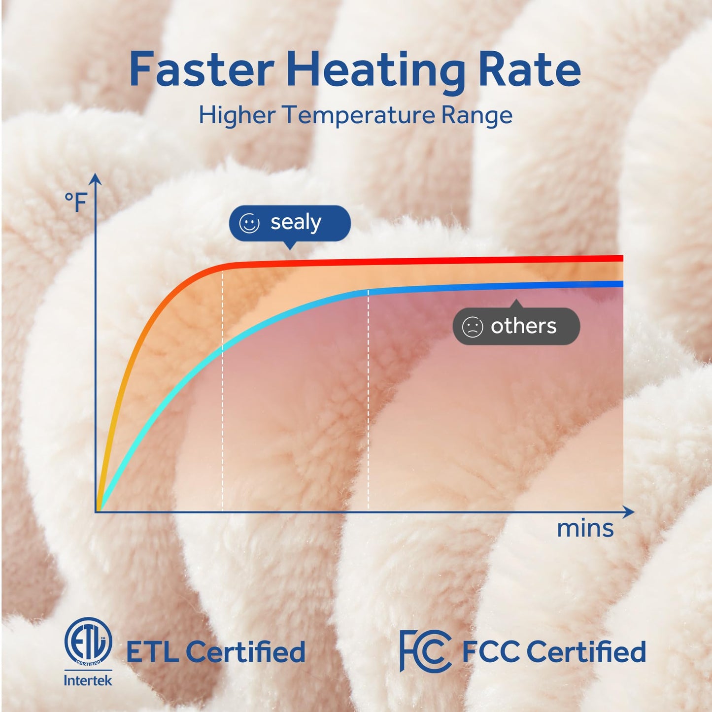 SEALY Electric Blanket Full Size, Soft Ribbed Flannel to Sherpa Reversible Heated Blanket with 10 Heat Settings & 1-12 Hours Auto-Off Overheat Protection, Machine Washable, 72"x84" Beige