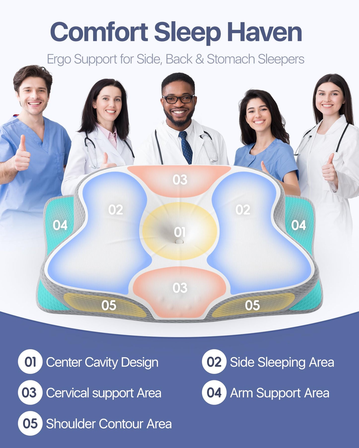 LBRAMS Cervical Pillow for Neck Pain Relief - Ergonomic Memory Foam Pillow with Cooling Case Orthopedic Support Side Sleeper Pillow for Pain Relief Support for Side Back Stomach Sleepers