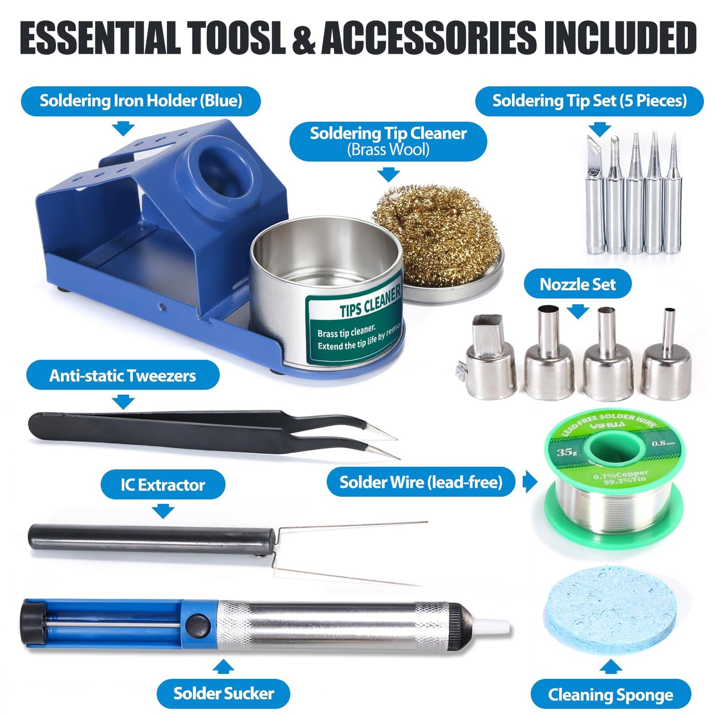 YIHUA 862BD+ SMD ESD Safe 2 in 1 Soldering Iron Hot Air Rework Station °F /°C with Multiple Functions