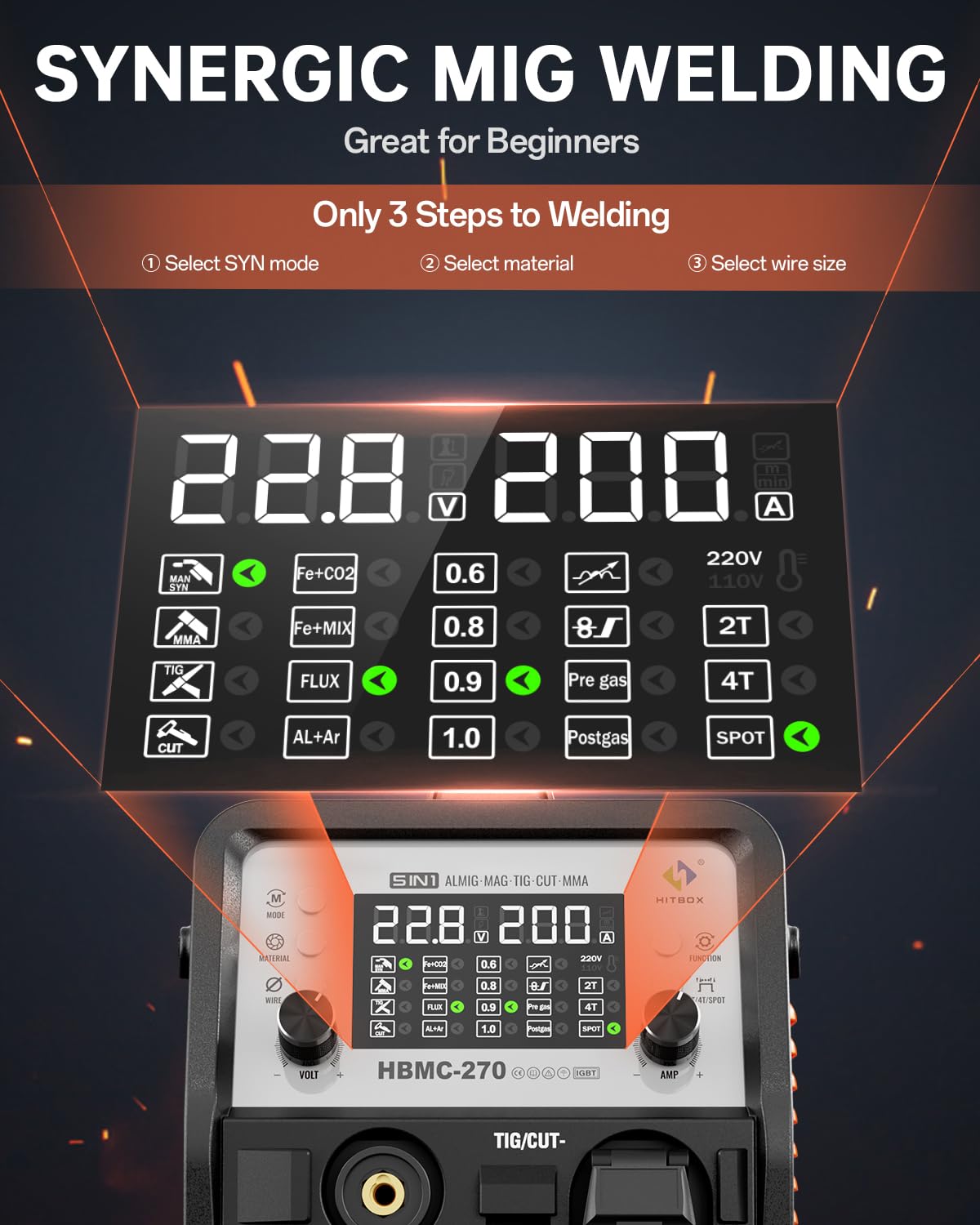 HITBOX MIG Welder 200A, 220V [6 in 1] Gasless/Gas MIG/HF TIG/Plasma Cutter 40A/Stick/Spot, 2T/4T Aluminum Multi Process Welder Machine with Synergy Large LED Display (HBMC270)