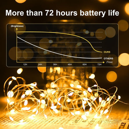12Pack Fairy Lights Battery Operated, 7ft 20 LED 3 Modes Speed Twinkle Mini String Lights Waterproof Silver Wire Firefly Starry Lights for Mason Jars Wedding Party Christmas Decorations
