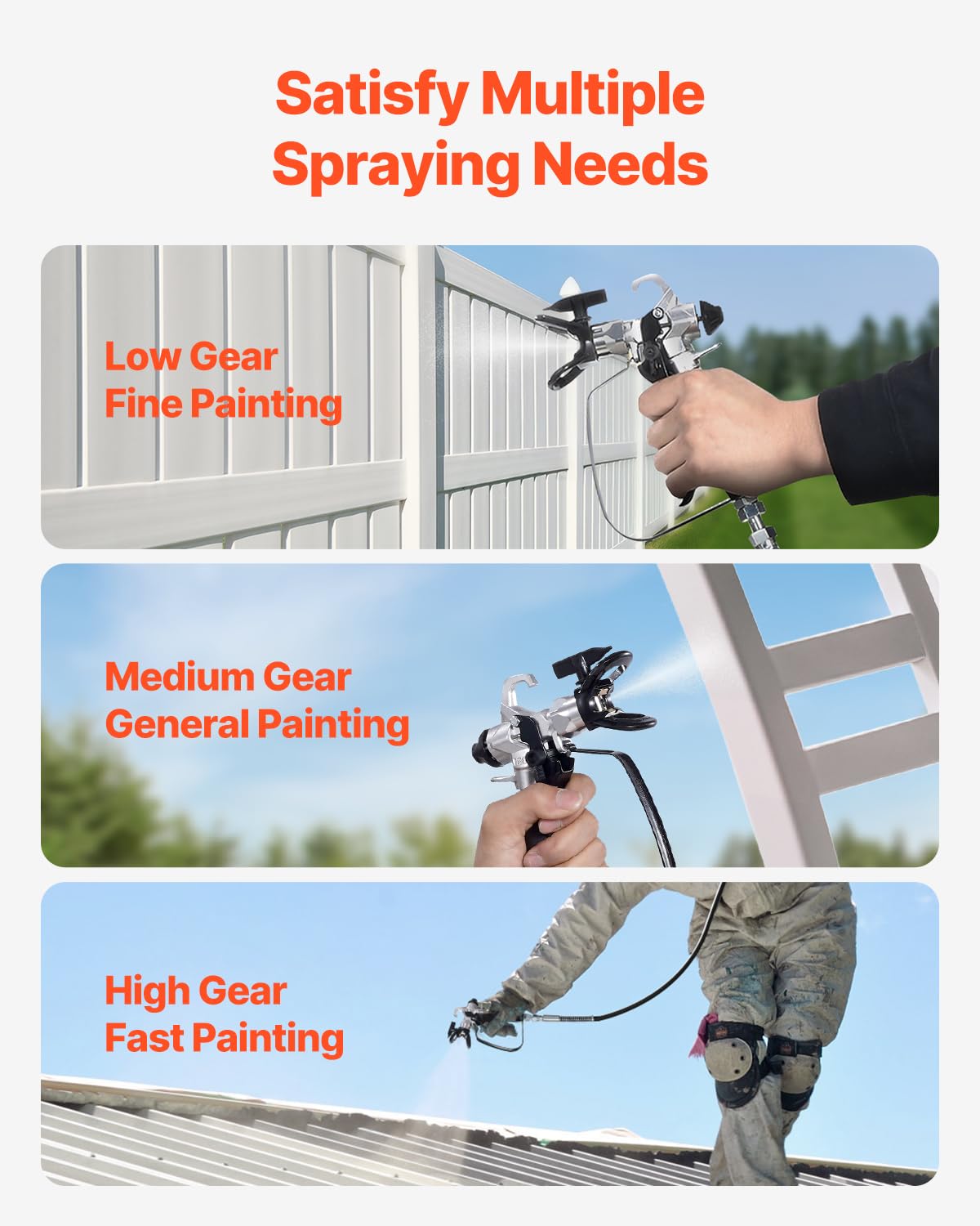VEVOR 950W Stand Airless Paint Sprayer, 3000PSI High Efficiency Electric Airless Sprayer, Handheld Paint Sprayers for Home Interior and Exterior Furniture and Fences, Fine and Even Painting Effect