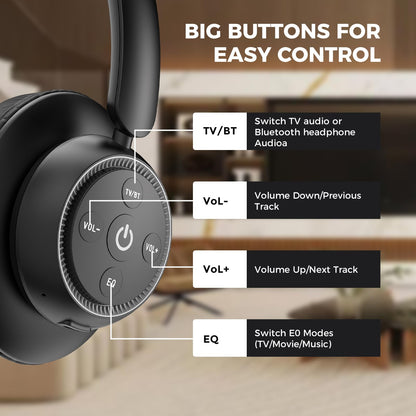 ROSIDA Wireless Headphones for TV Watching, Wireless Headphones for Seniors with Transmitter Charging Base, Bluetooth Headsets for TV, No Audio Delay, Gift for The Seniors or Parents, Black