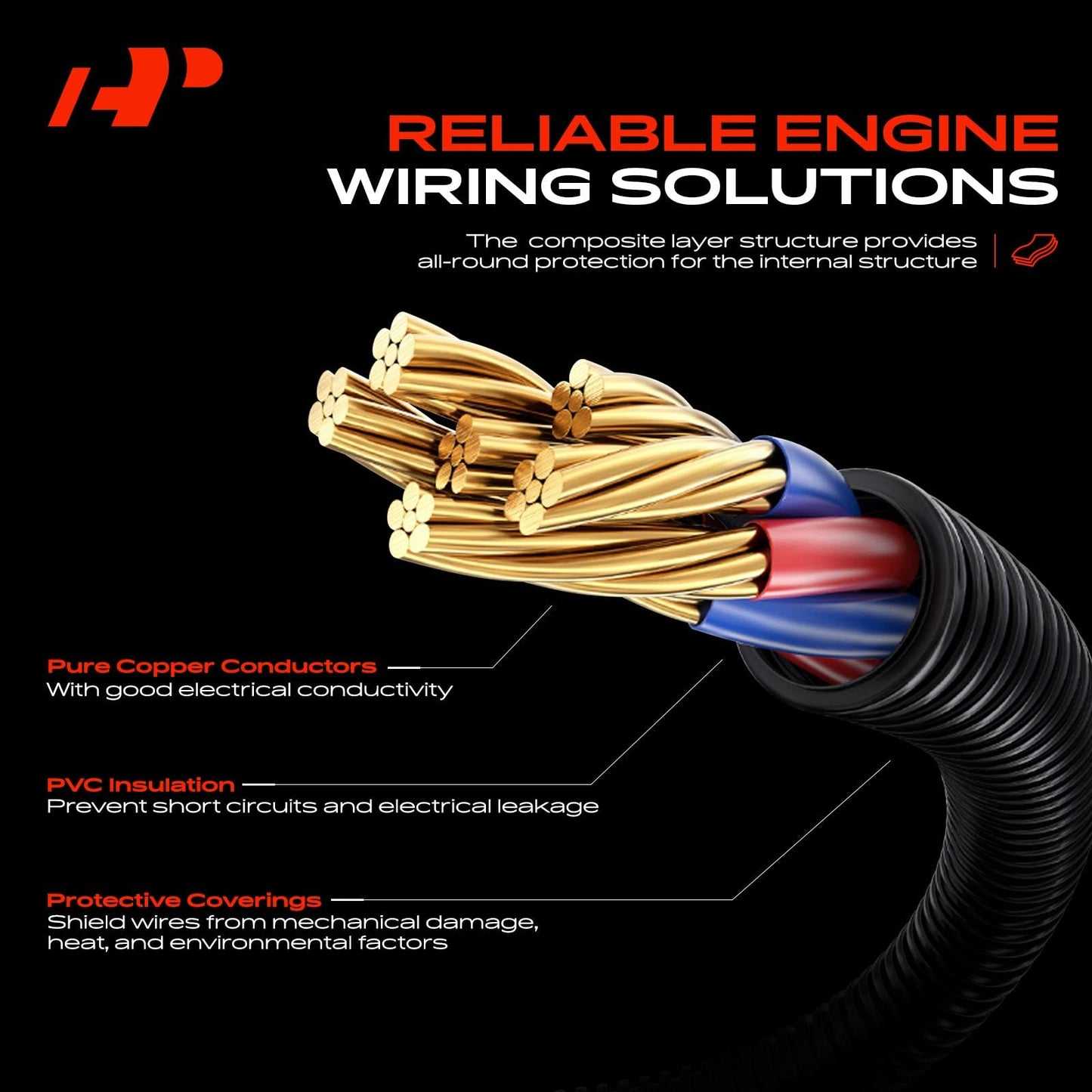 A-Premium Standalone Engine Wiring Harness Compatible with Chevrolet, GMC, Cadillac & Hummer 2003-2007 DBW LS 4.8L 5.3L 6.0L, Drive by Wire T56 Transmission