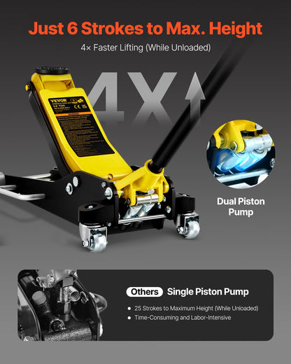 VEVOR 3 Ton Low Profile , Aluminum and Steel Racing Floor Jack with Dual Pistons Quick Lift Pump for Sport Utility Vehicle, Lifting Range 3-6/11"-19-11/16", yellow,black