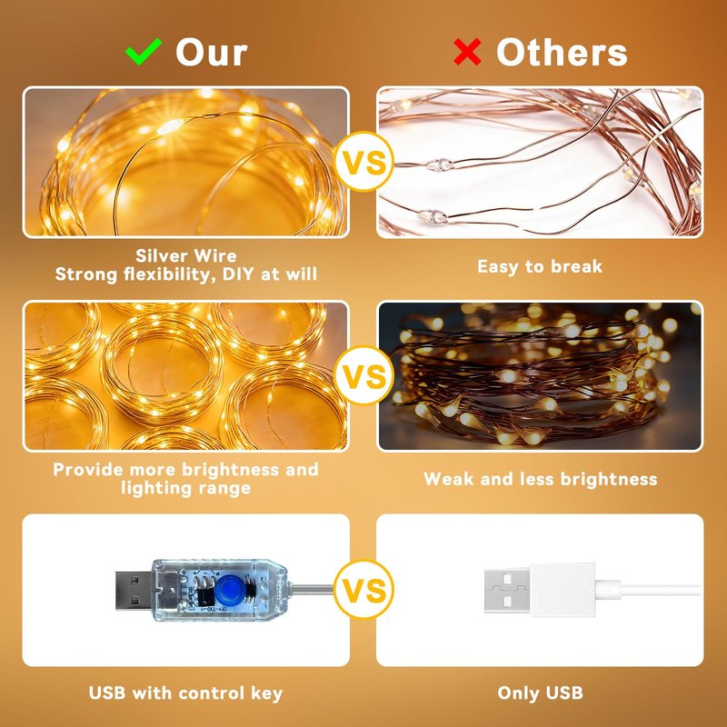 300LED Fairy Curtain Lights 9.8ft x 9.8ft LED Dimmable Twinkle Lights with Remote and Timer USB Plug in 8 Modes String Lights for Bedroom Backdrop Wedding Indoor Wall Christmas Decoration, Warm White
