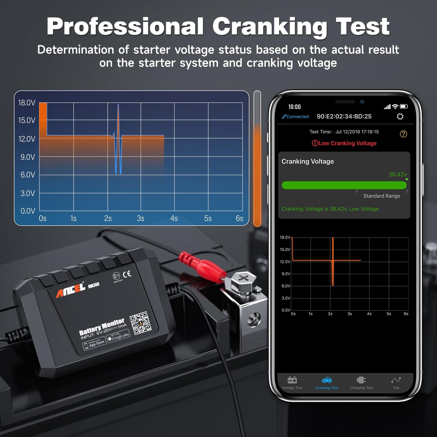 ANCEL BM300 12V Battery Monitor, Bluetooth 4.0 Automotive Voltmeter with Charging, Cranking System Test & Alarm - Compatible for Solar Power Systems, RVs, Motorcycles, Boats, Cars, and Trucks