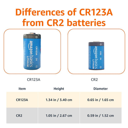 Amazon Basics Non-Rechargeable CR2 Lithium Batteries, 3 Volt, Long Lasting Power, Low Self-Discharge Rate, 12 Count