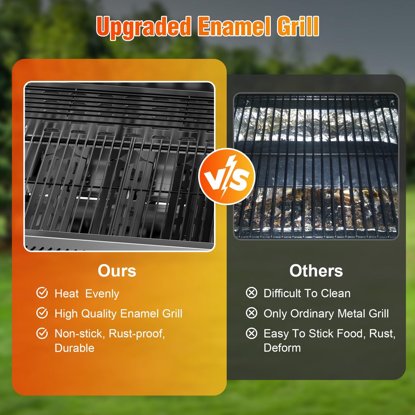 Electactic G31 Gas Grill, 3-Burner Gas Grill with Folding Side Tables,Stainless Steel 24,000 BTU BBQ Grill,Outdoor Propane Grill for Barbecue,Patio,Camping
