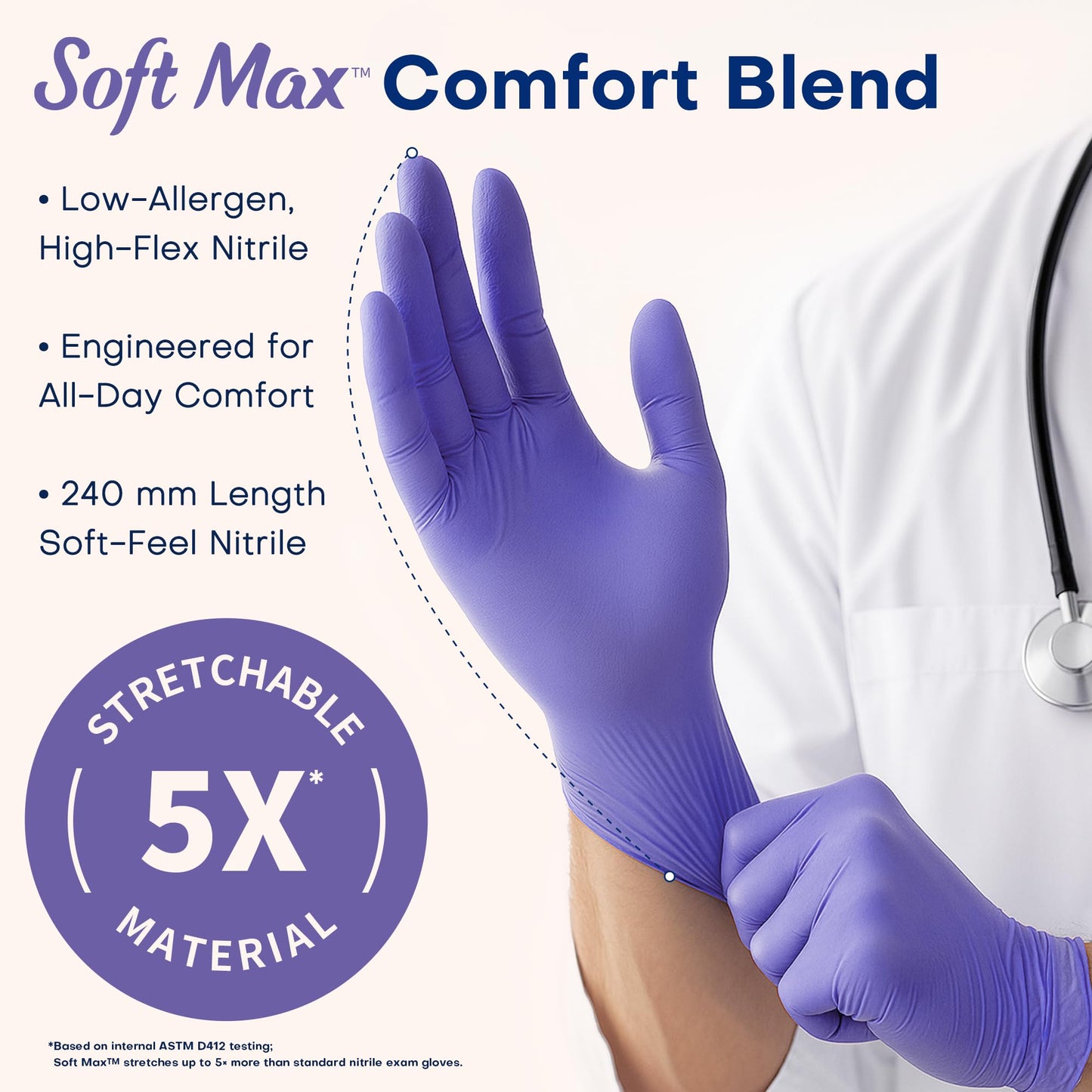 Supmedic Nitrile Exam Gloves, 3.5 Mil Powder-Free Food Safe Cleaning First Aid Disposable Medical Glove, Violet Blue 100 Pcs (Medium)