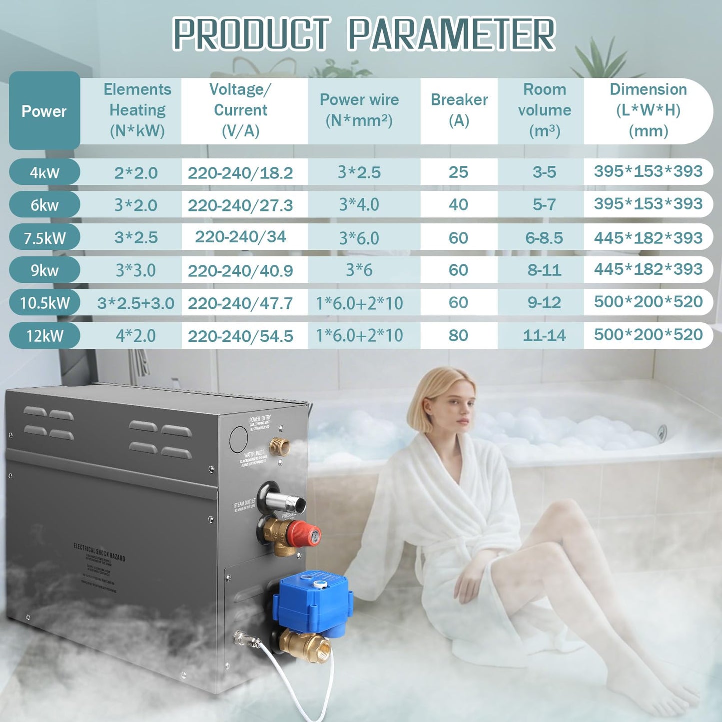 7.5KW Steam Generator-Quick start continuous steam，with Blackdigital control panel Self-Draining System, 95-131°F Temp Control,Can be used for heating a space area of 7.5m³/247Cu.ft. (7.5KW 220V)