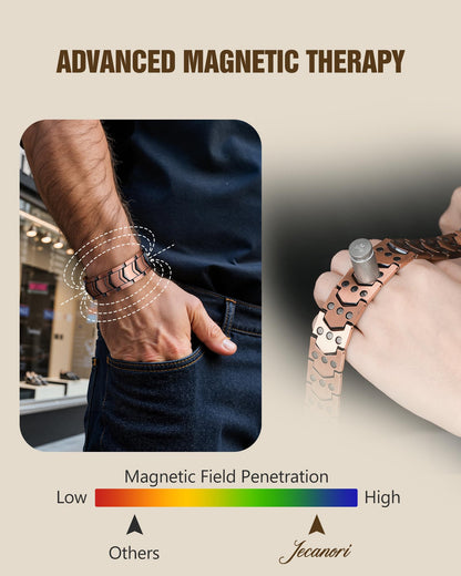 Jecanori Copper Bracelet for Men, 3X Strength Magnetic Bracelets for Men With Ring，Ideal Gift