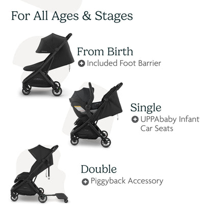 UPPAbaby Minu V3 Travel Stroller | Lightweight + Compact Design | One-Hand Fold + Unfold | from Birth + Overhead Compatible | Savannah (Pearl Gray Mélange/Carbon Frame/Chestnut Leather)