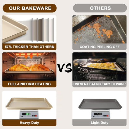 Wildone Baking Sheet Pan Set - Nonstick Carbon Steel Cookie Sheets, Heavy Duty & Easy Clean | 17.5x12 Inch