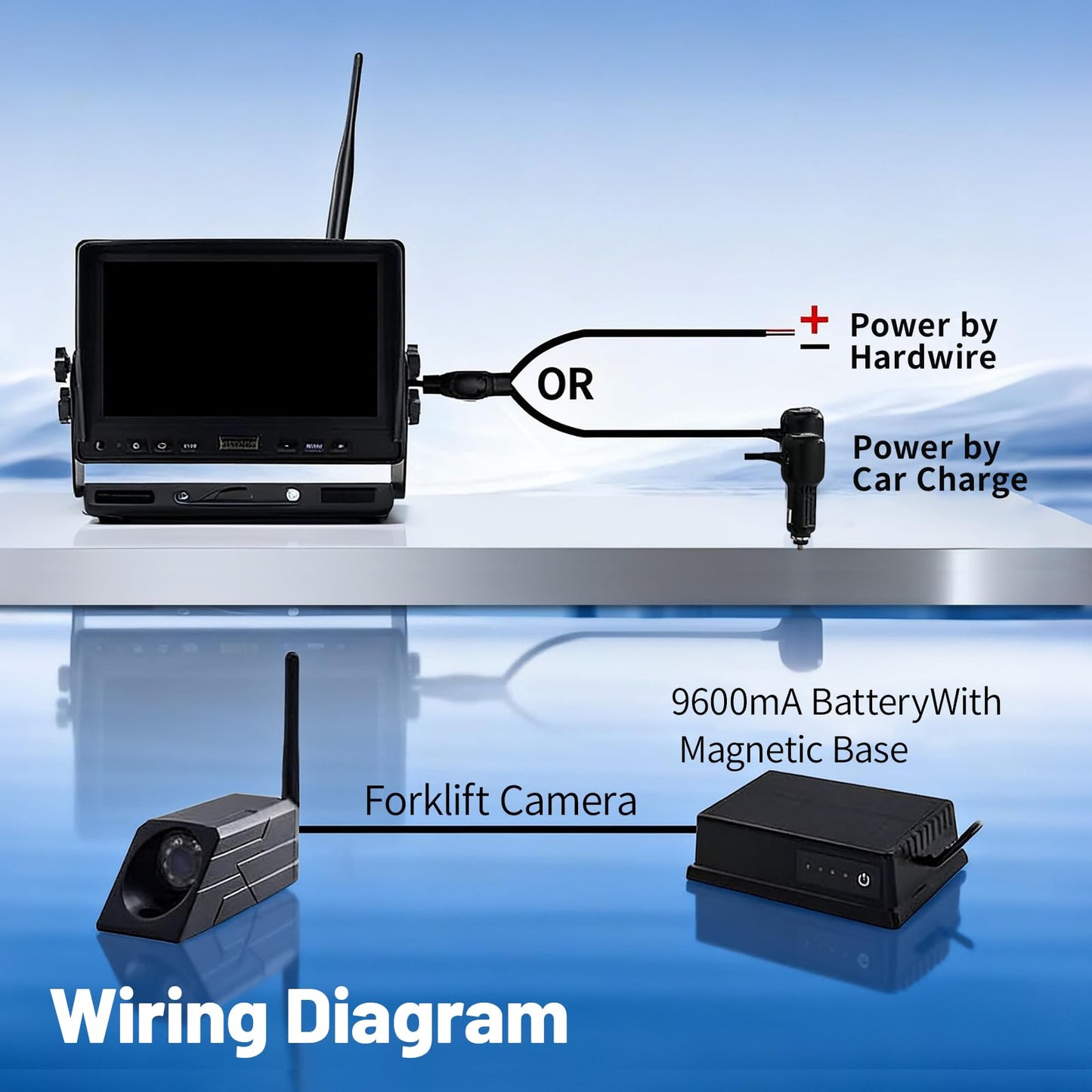 HAONINYUE HD 720P Wireless Camera with 7-inch Display, Supports Video Recording, for Trailer/RV/Truck/Car/Tractor ACT501/forklift
